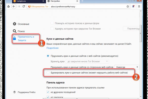 Сайт krn